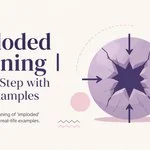 Imploded Meaning
